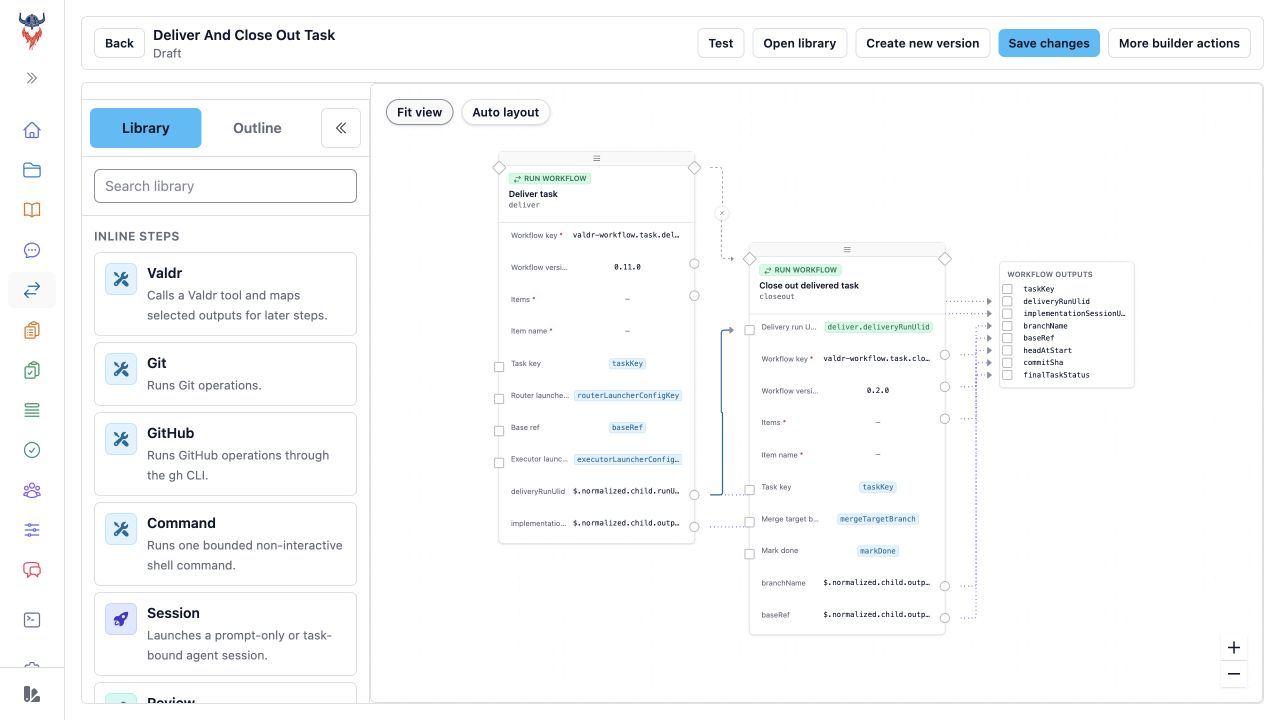 Workflow Builder showing Deliver And Close Out Task as two connected child workflows with declared outputs