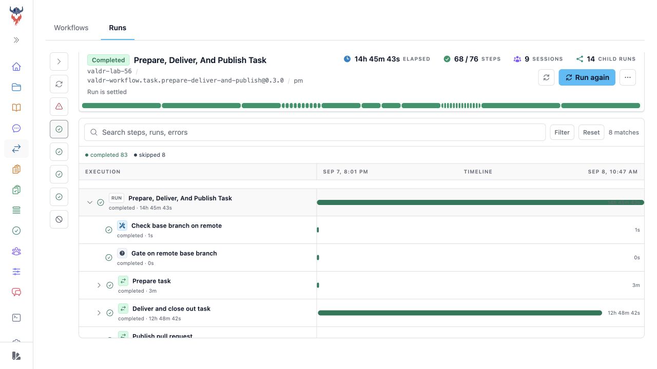 Valdr run inspector showing a completed Prepare, Deliver, And Publish Task workflow with child workflows and an execution timeline